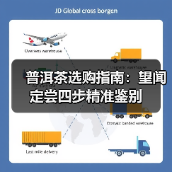 普洱茶选购指南：望闻定尝四步精准鉴别（图4）