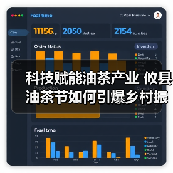 科技赋能油茶产业 攸县油茶节如何引爆乡村振兴?(图4) 科技赋能油茶产业 攸县油茶节如何引爆乡村振兴?(图4)