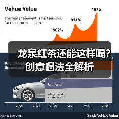 龙泉红茶还能这样喝？创意喝法全解析（图4）