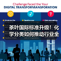 茶叶国际标准升级!化学分类如何推动行业全球化?(图3) 茶叶国际标准升级!化学分类如何推动行业全球化?(图3)