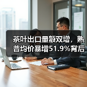 茶叶出口量额双增,熟普均价暴增51.9%背后的机遇与挑战(图4) 茶叶出口量额双增,熟普均价暴增51.9%背后的机遇与挑战(图4)