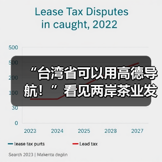 “台湾省可以用高德导航!”看见两岸茶业发展大机遇(图4) “台湾省可以用高德导航!”看见两岸茶业发展大机遇(图4)