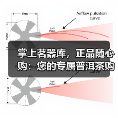 掌上茗器库，正品随心购：您的专属普洱茶购茶通道（图4）