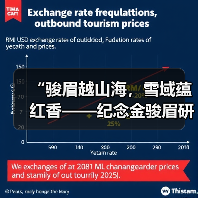 “骏眉越山海,雪域蕴红香——纪念金骏眉研发20周年暨溯源西藏察隅红茶原产地之旅”举行(图3) “骏眉越山海,雪域蕴红香——纪念金骏眉研发20周年暨溯源西藏察隅红茶原产地之旅”举行(图3)