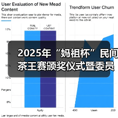 2025年“妈祖杯”民间茶王赛颁奖仪式暨委员联系界别群众活动举行(图4) 2025年“妈祖杯”民间茶王赛颁奖仪式暨委员联系界别群众活动举行(图4)