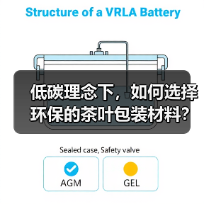 低碳理念下,如何选择环保的茶叶包装材料?(图2) 低碳理念下,如何选择环保的茶叶包装材料?(图2)
