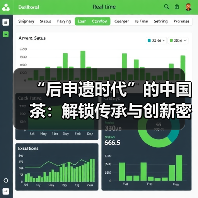“后申遗时代”的中国茶:解锁传承与创新密码(图2) “后申遗时代”的中国茶:解锁传承与创新密码(图2)
